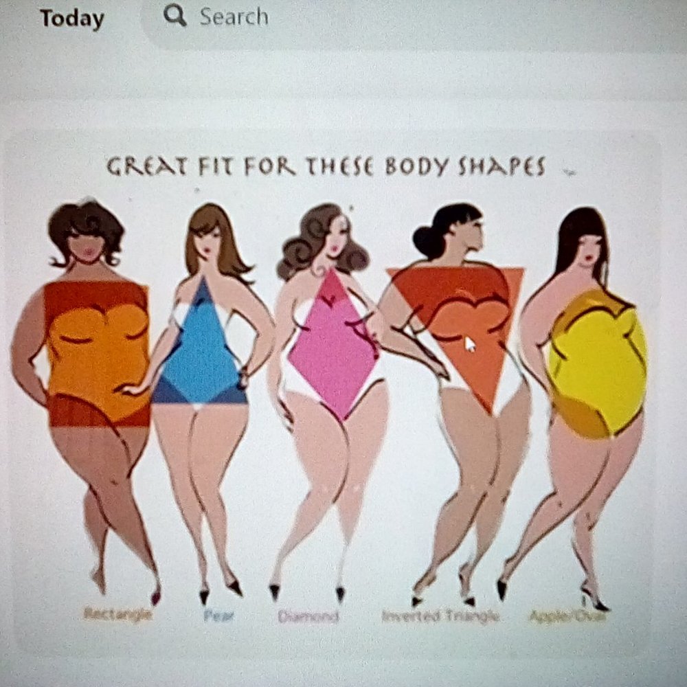 How to Get the Best Fit for Your Shape